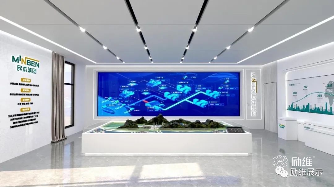 大數據展廳的設計原則